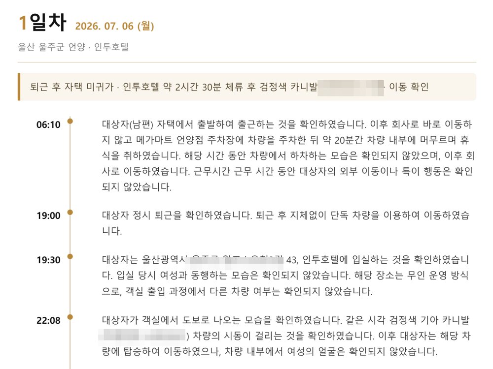 창원흥신소 육하원칙 보고서 예시